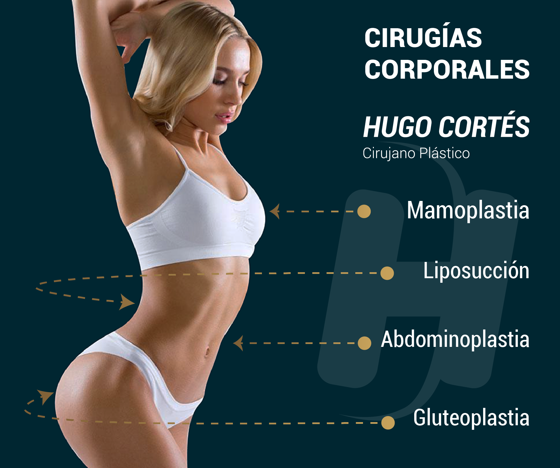 Cirugías corporales imagen